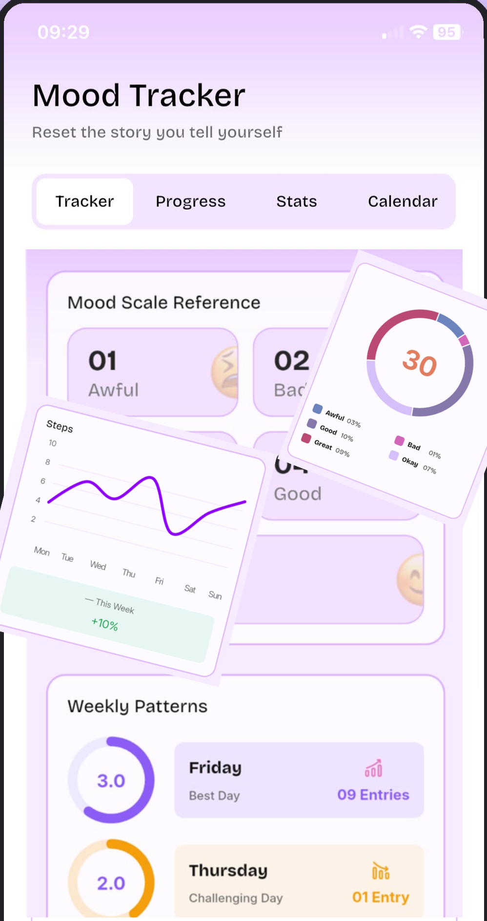 Mesmer Mood Tracker screen